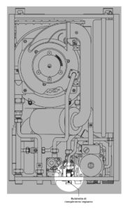 schema caldaia bluhelix