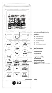 telecomando condizionatore Artcool