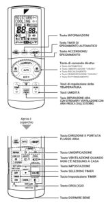 Telecomando Ururu Sarara