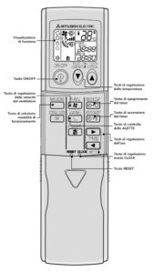 Telecomando Mitsubishi Kirigamine MSZ